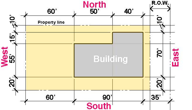 Floor Area Calculation