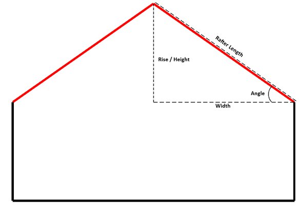 Roof Pitch Calculator