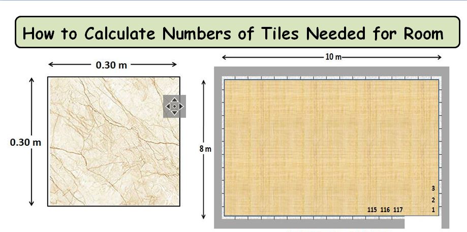 Tile Calculator