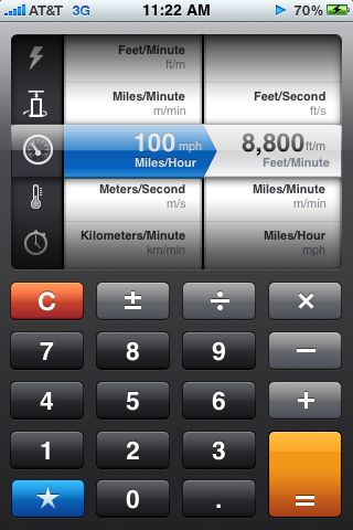 Unit Conversion Calculator