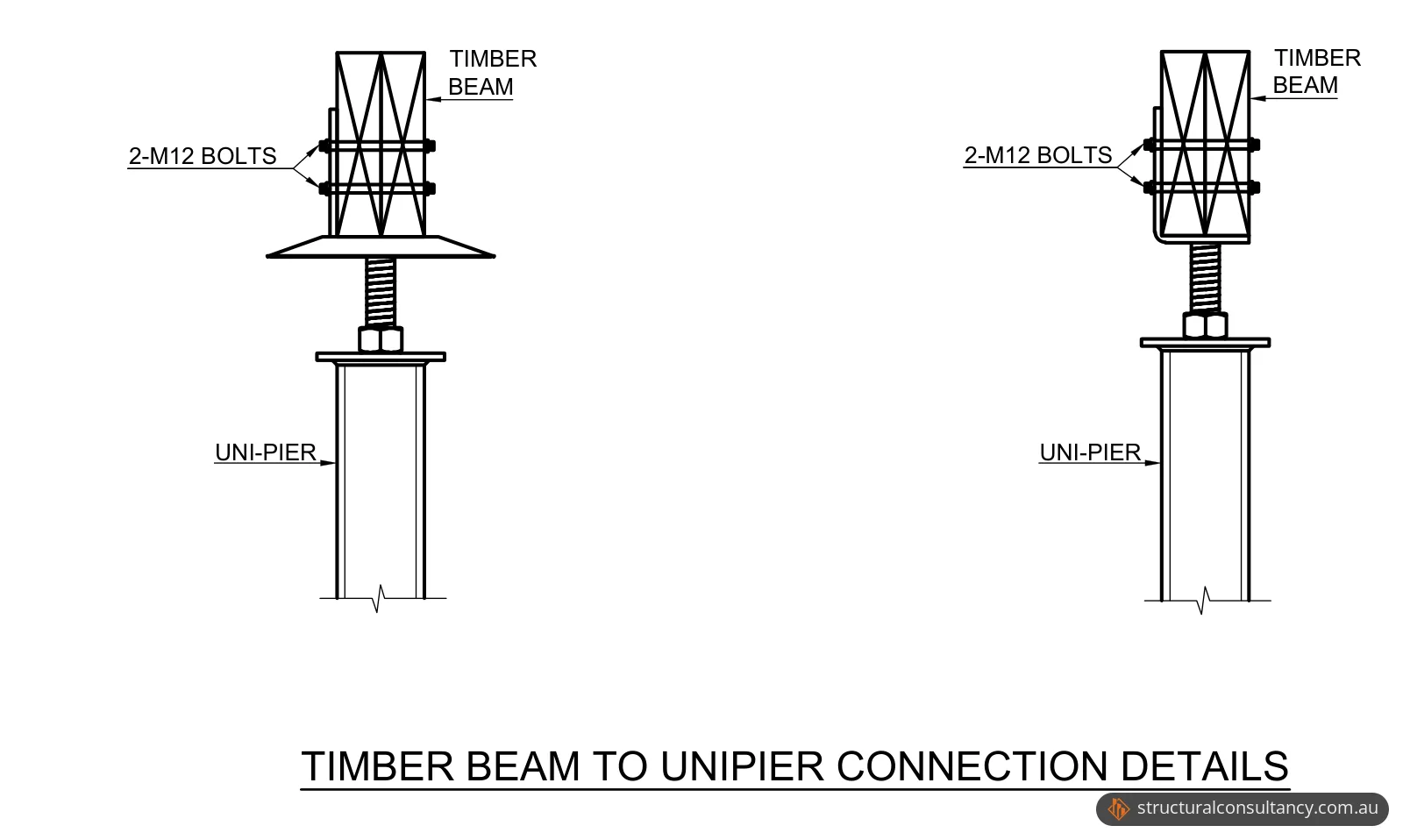 Two details of a timber beam bolted into a steel bracket on the threaded head of an adjustable steel stump