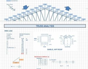 Truss Analysis Calculator | Structural Consultancy