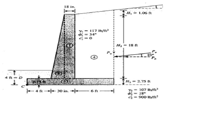 Retaining Wall Design Calculation