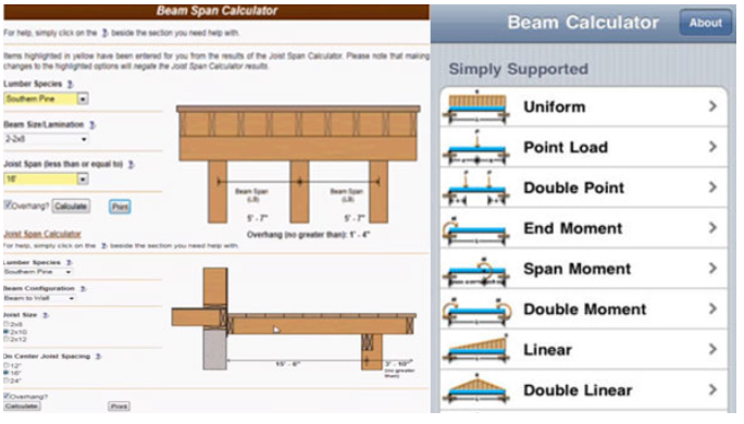 What is a Span Calculator